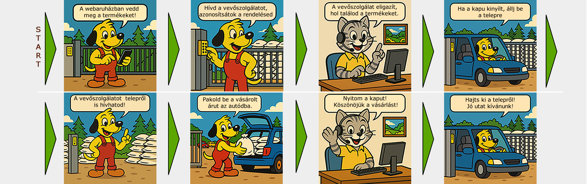 szekesfehervar-mulcsbolt